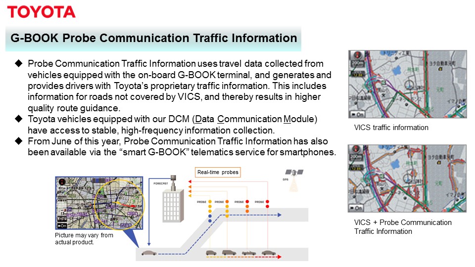 G-BOOK Probe Communication Traffic Information