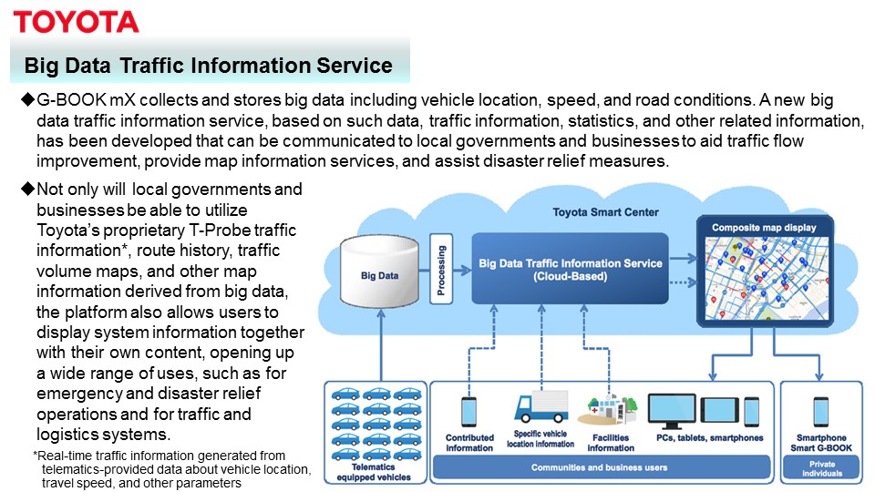 Big Data Traffic Information Service