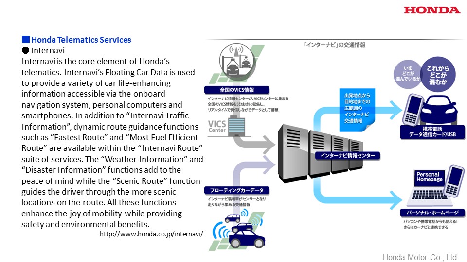 Honda Telematics Services